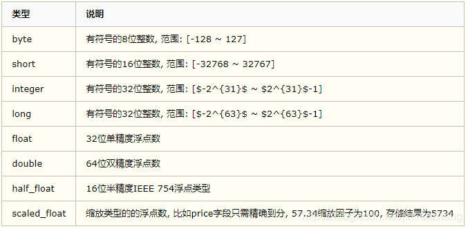 es scroll 使用方式_es scroll 使用方式