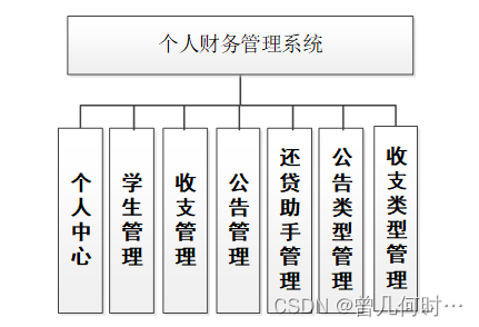 支持java的财务凭证打印插件有哪些_前端