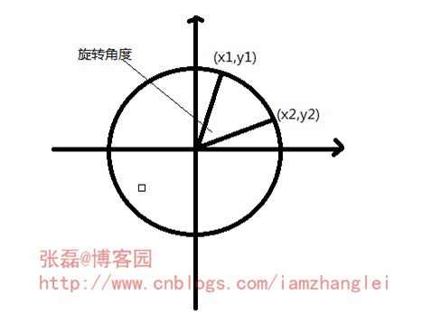 魔兽世界坐标 lua_ViewUI_02