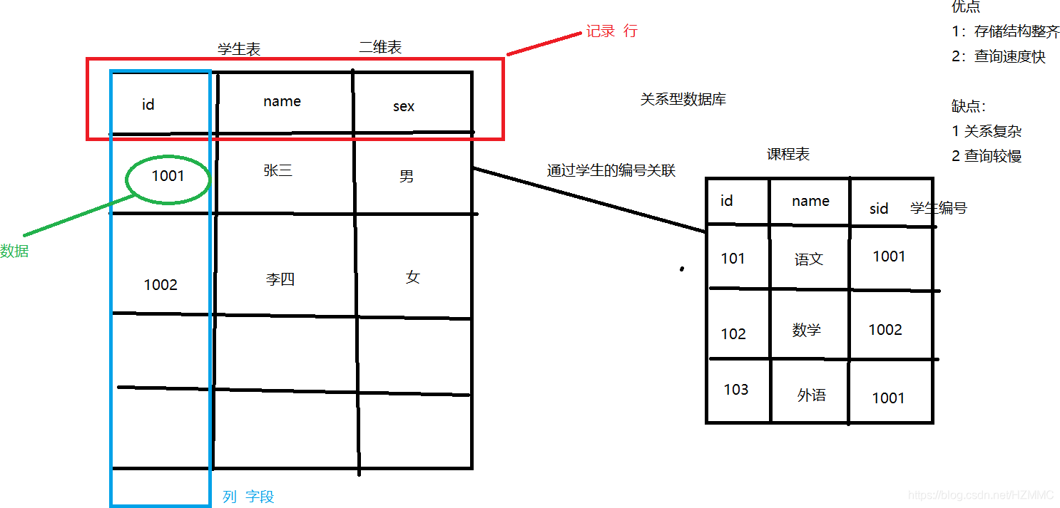 如何证明mysql是正版_数据库_02