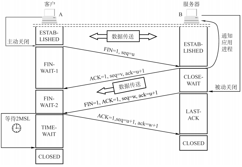 后端Java校验xxs_服务器_06