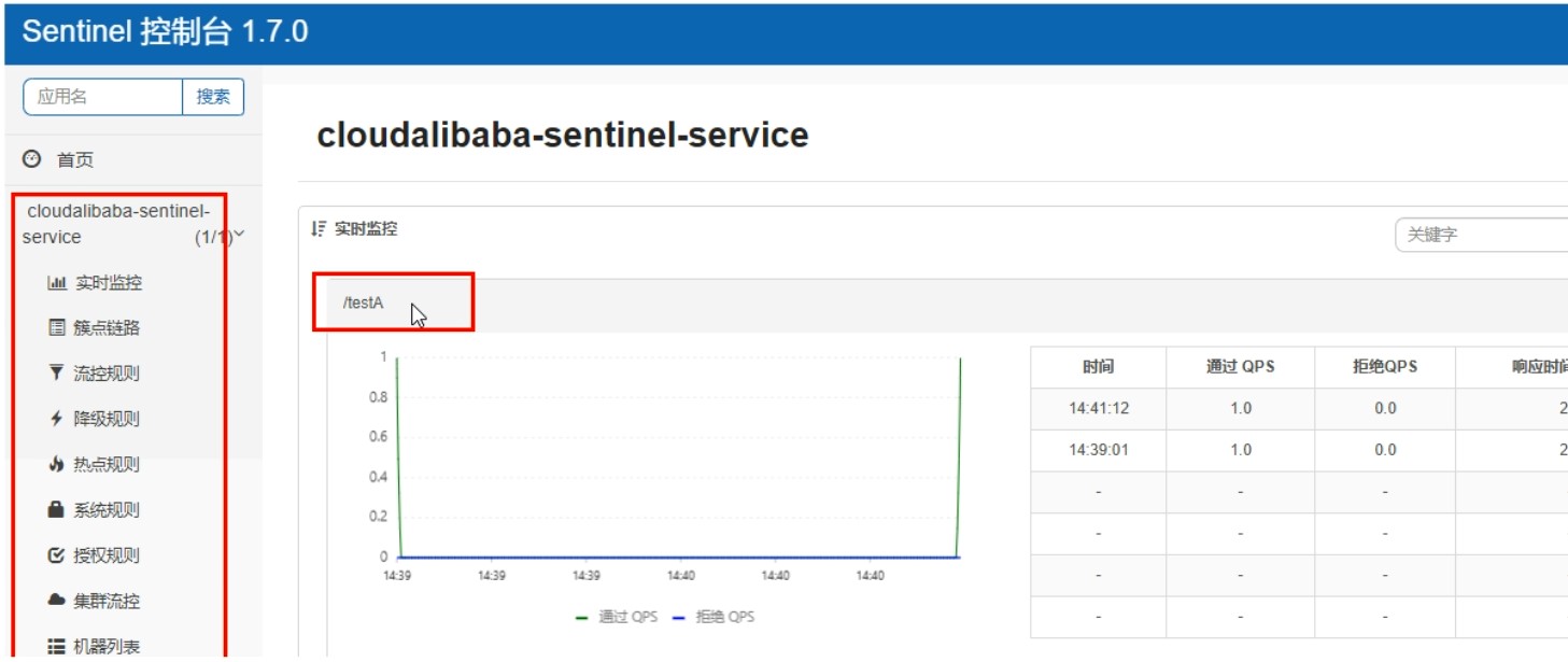 springcloud sentinel限流_github_08