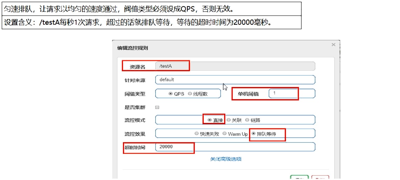 springcloud sentinel限流_github_26