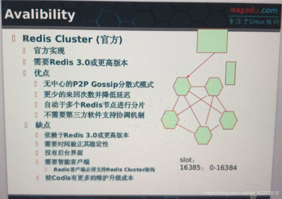 rediscluster扩容期间_redis_06