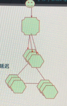 rediscluster扩容期间_rediscluster扩容期间_08