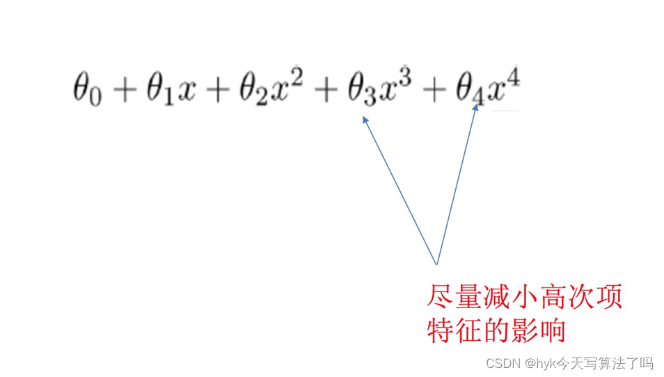 python如何输出拟合值和实测值图代码_拟合_04