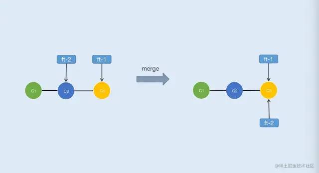 python git clone怎么用_github_03