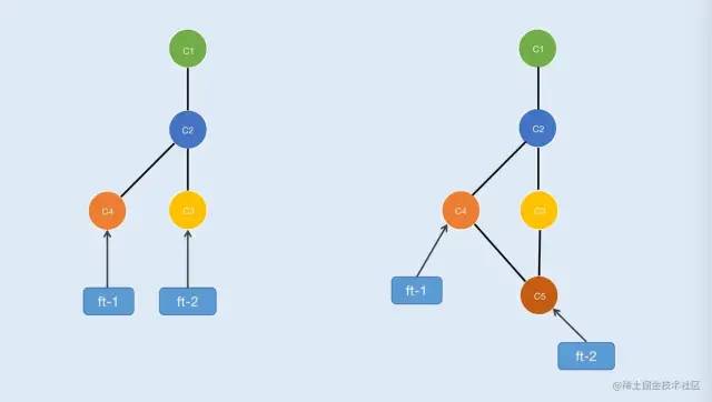 python git clone怎么用_远程仓库_04