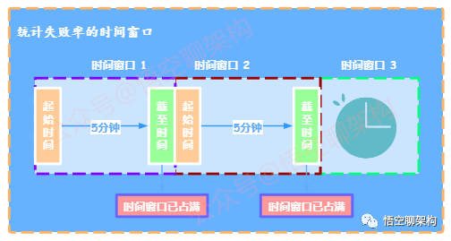 java做日文单词匹配的正则表达式有哪些_学习_04