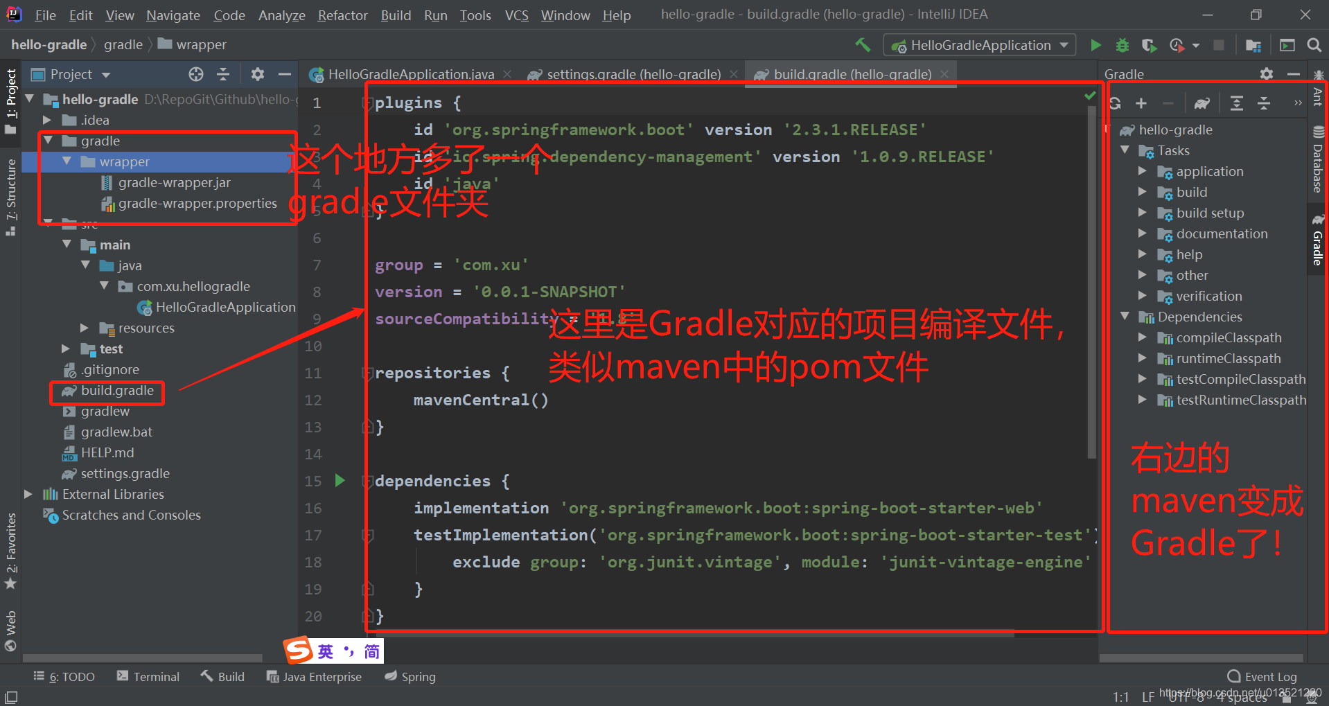 idea gradle编译改成maven编译_Gradle_09