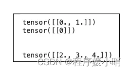 pytorch Transformer Layers 应用demo_transformer_02