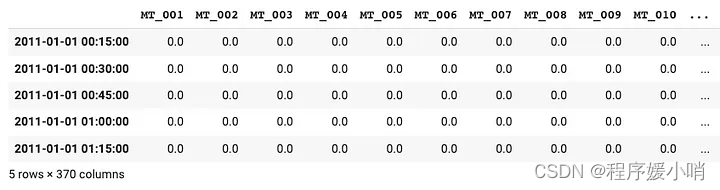 pytorch Transformer Layers 应用demo_transformer_03