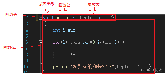 使用Function函数解决if else分支过多问题_开发语言