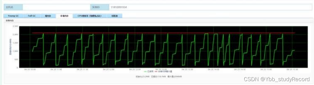 java opc数据采集_内存泄漏_05