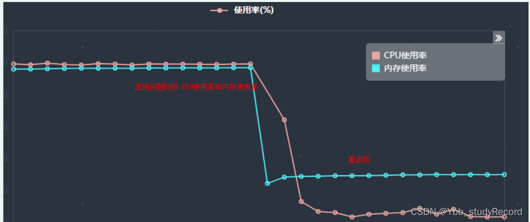 java opc数据采集_java opc数据采集_08