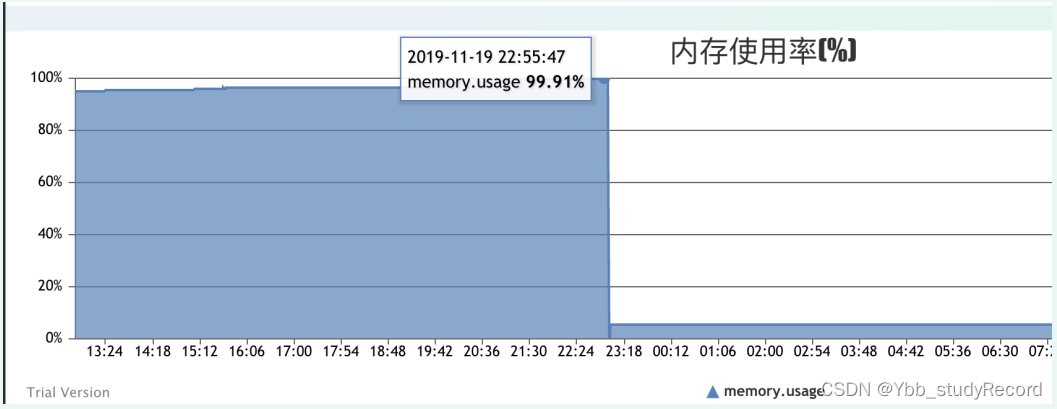 java opc数据采集_java opc数据采集_49