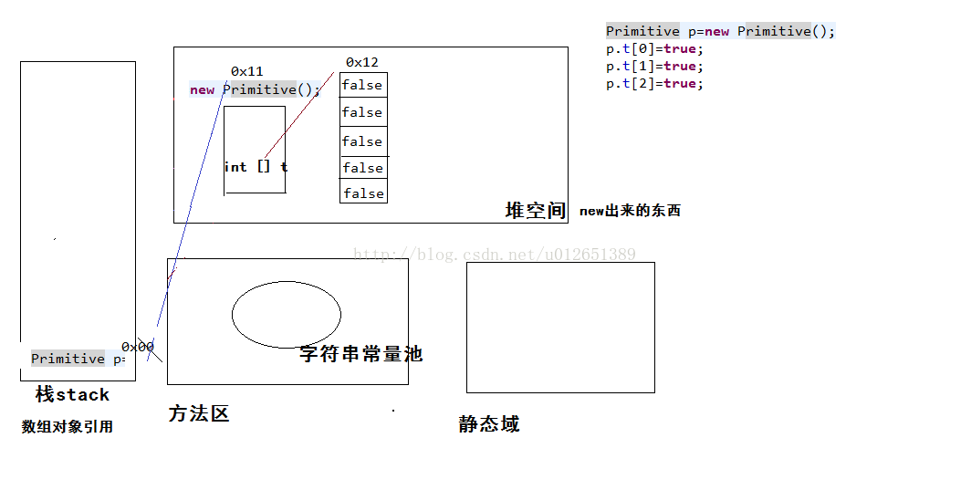 java list 求每天的平均值_java_03