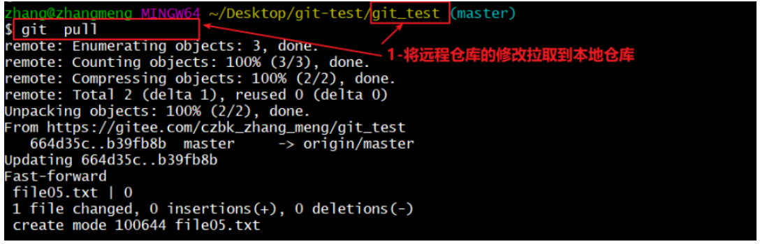 gitlab查询_远程仓库_48