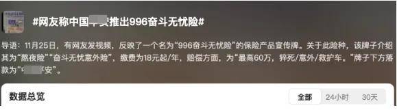 猝死赔60万，996奋斗险激怒网友！它们怎么敢的……_社交媒体_02