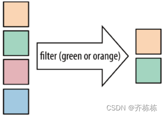 flink 批处理定时执行_flink_41