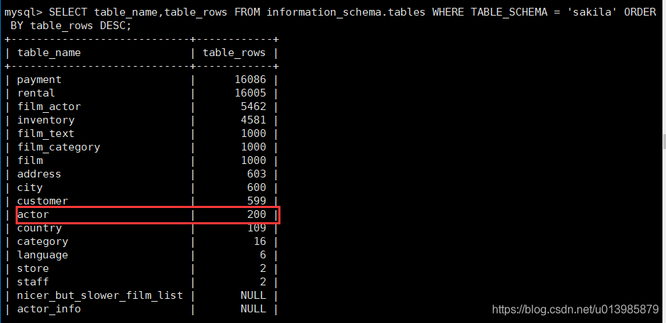 查看Mysql 数据库所有表的数据量_mysql_02