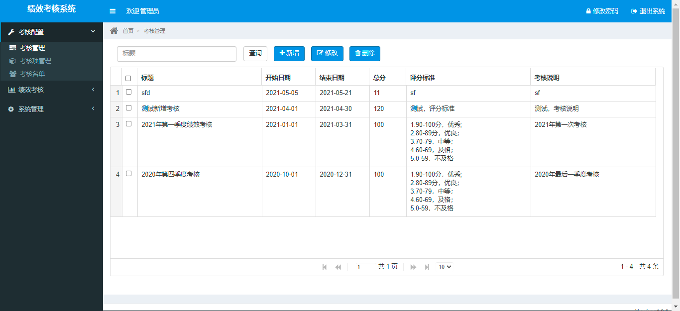 5.绩效考核系统 SpringBoot2+MyBatis+MySQL5.7_系统管理_07