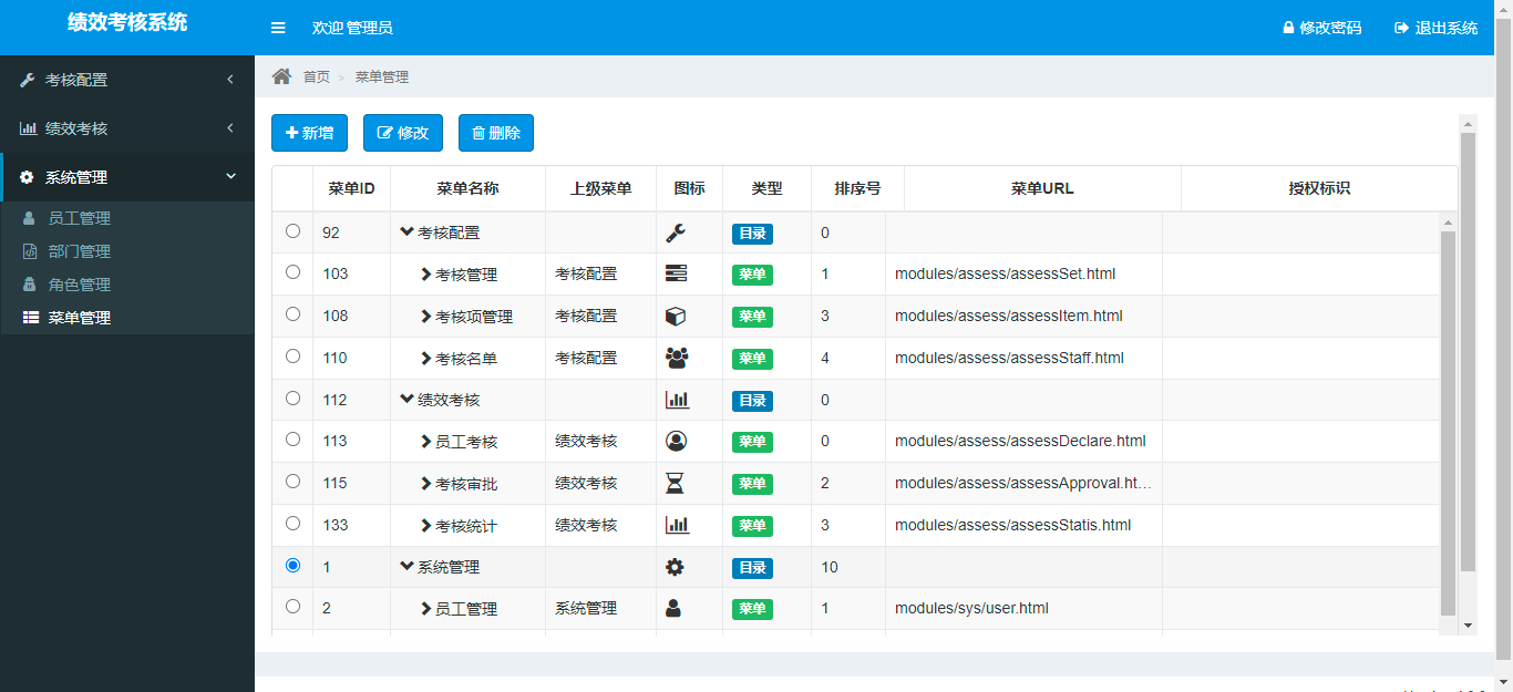 5.绩效考核系统 SpringBoot2+MyBatis+MySQL5.7_git_24