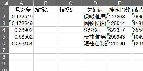 Python如何运行一个单元格完成后进行自动进行下一个单元格的运行_excel 字符串拼接_05