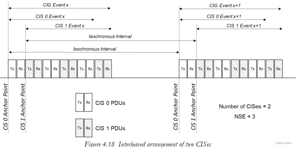 PCB NFC线圈要求_PCB NFC线圈要求_18