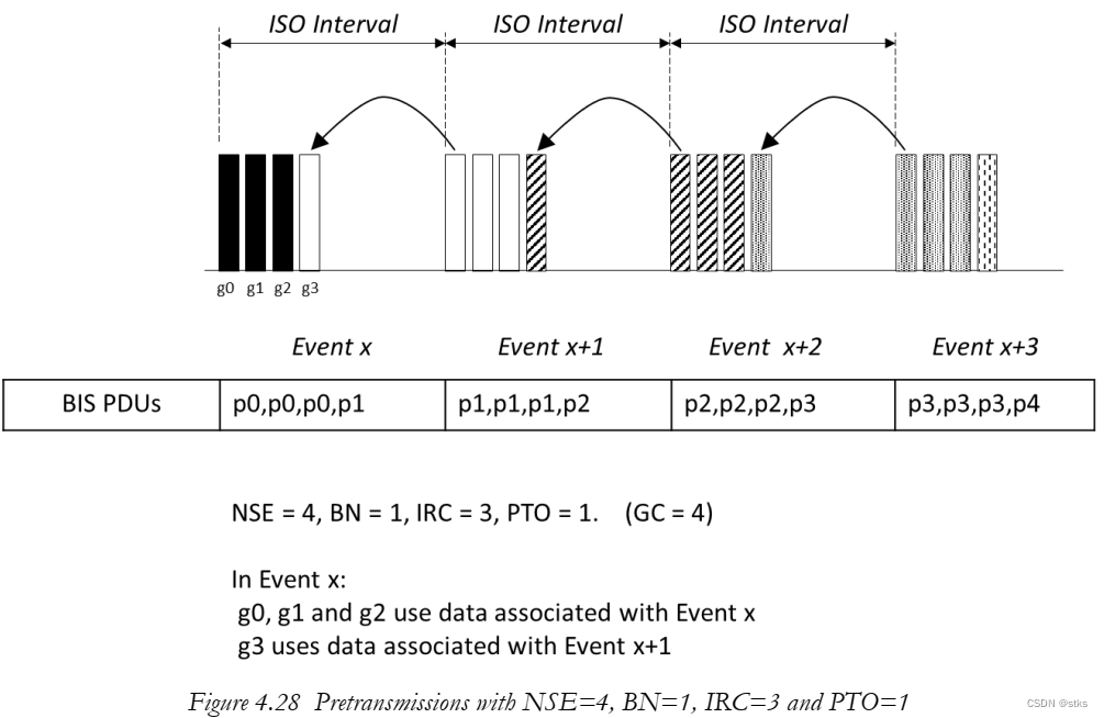 PCB NFC线圈要求_PCB NFC线圈要求_28