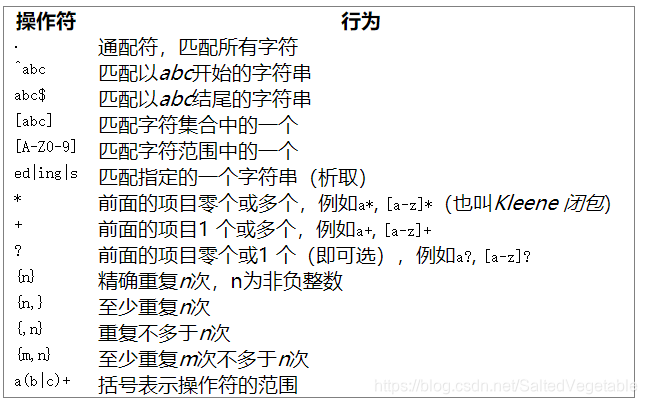 限定python 函数输入类型为数组_限定python 函数输入类型为数组_21