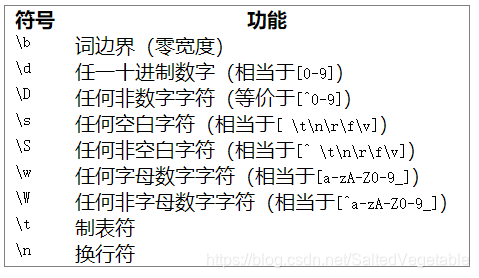 限定python 函数输入类型为数组_限定python 函数输入类型为数组_37