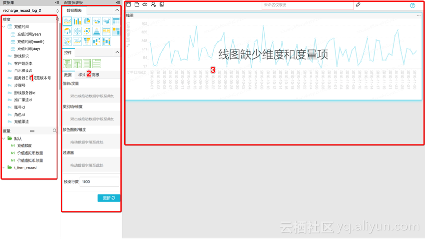 免实名的云服务器_数据_37