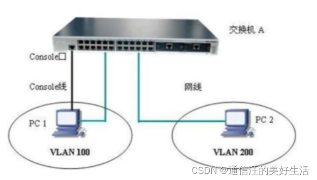 zabbix agent 监控ip地址抖动_软考_05