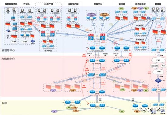 zabbix拓扑图太小了不够画_zabbix拓扑图太小了不够画_04