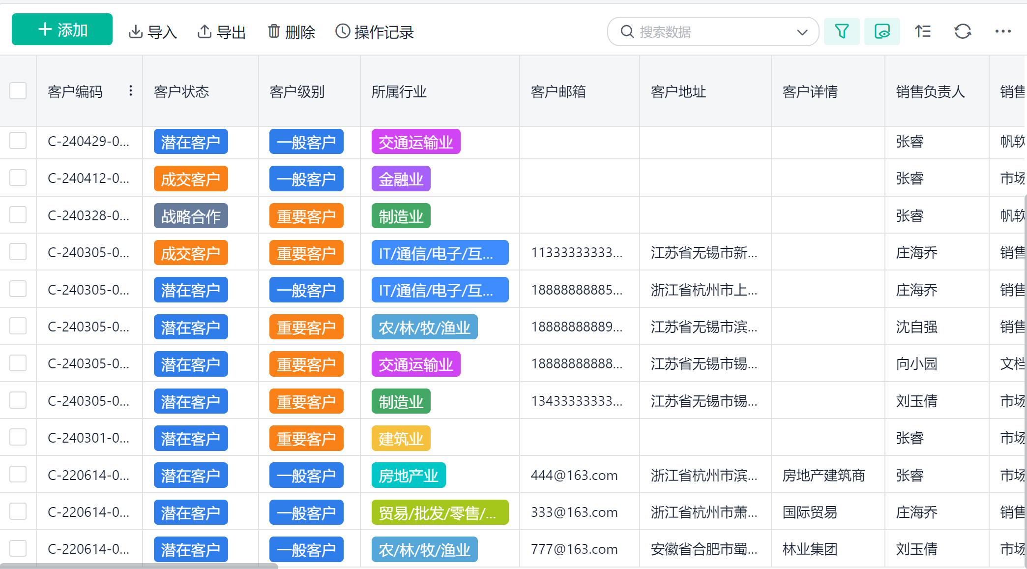 客户关系管理（CRM）是什么？CRM定义最全解读！_客户服务_09