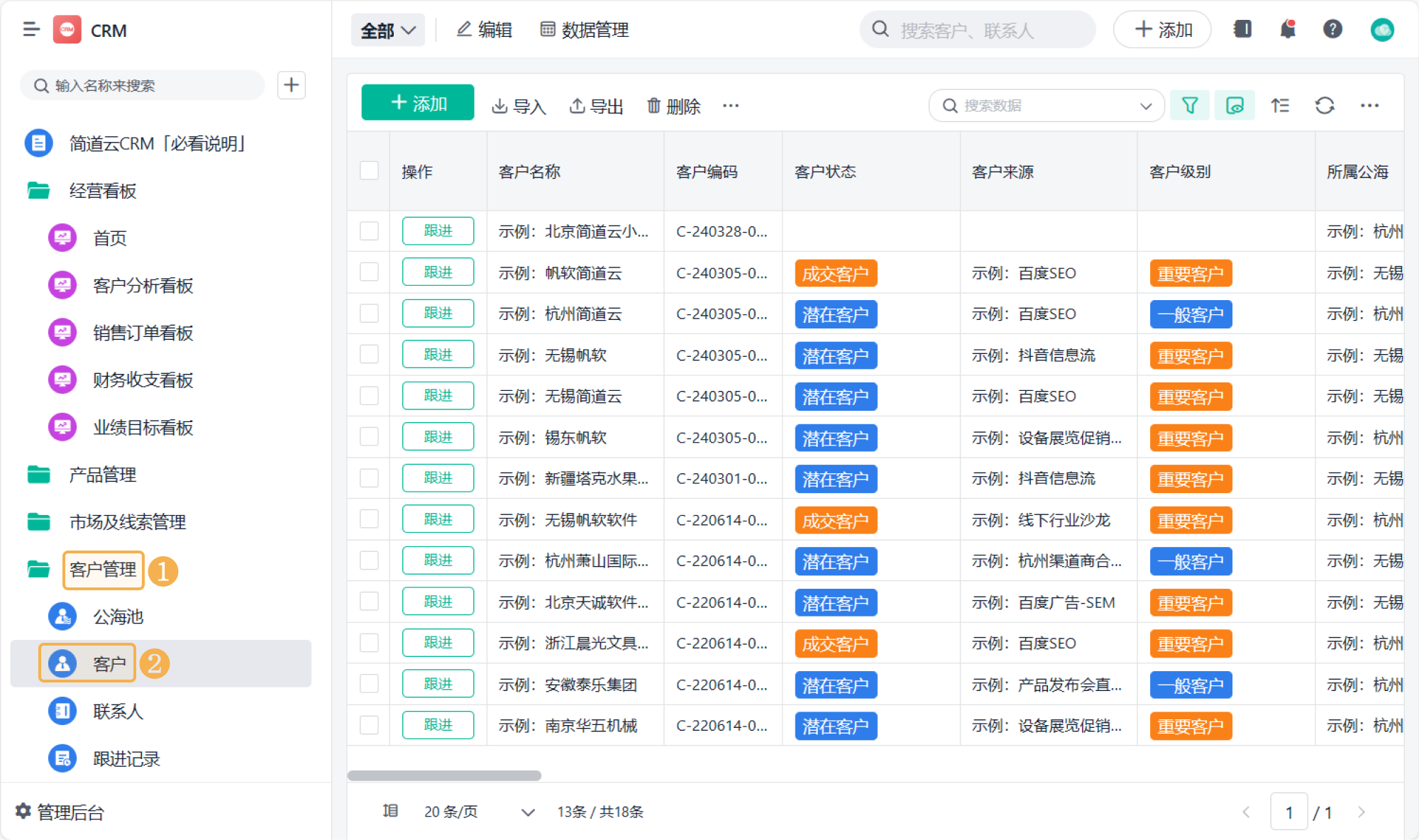 客户关系管理（CRM）是什么？CRM定义最全解读！_数据_05