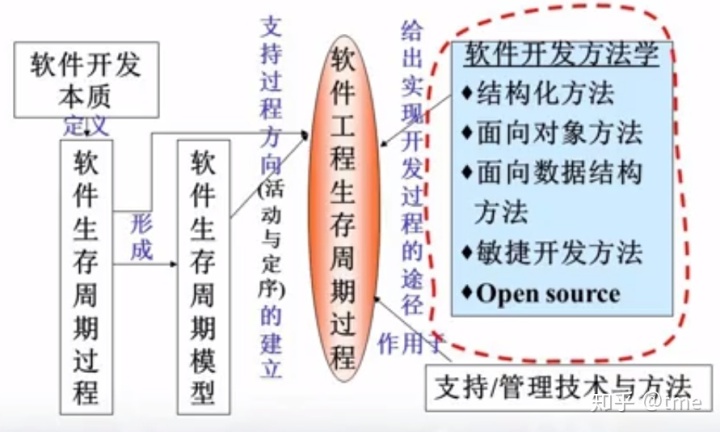 resnet50结构化剪枝_数据字典