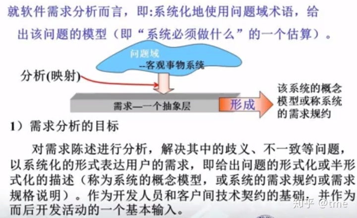 resnet50结构化剪枝_数据流图_02