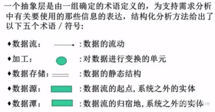 resnet50结构化剪枝_数据字典_03