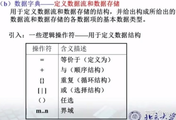 resnet50结构化剪枝_软件开发方法_05