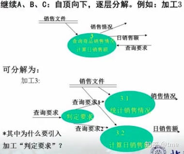 resnet50结构化剪枝_数据字典_11