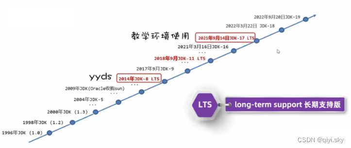 java判断手机否安装微信软件_开发语言