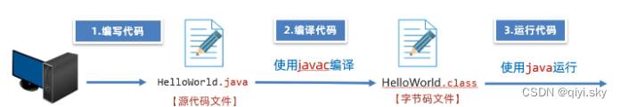 java判断手机否安装微信软件_java_09