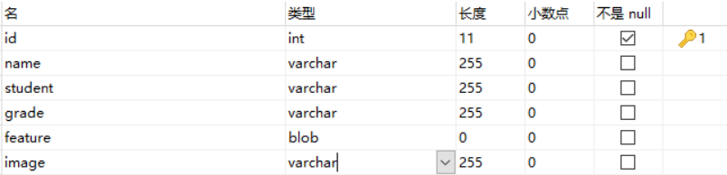 java多模态下的人脸是识别_ArcFace_09