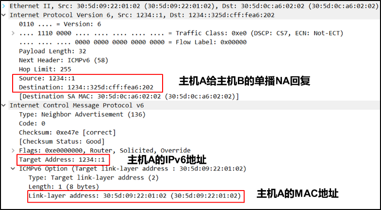 获取ipv6地址 spring_获取ipv6地址 spring_06