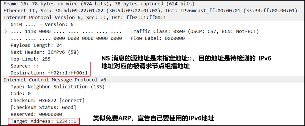 获取ipv6地址 spring_链路层_07