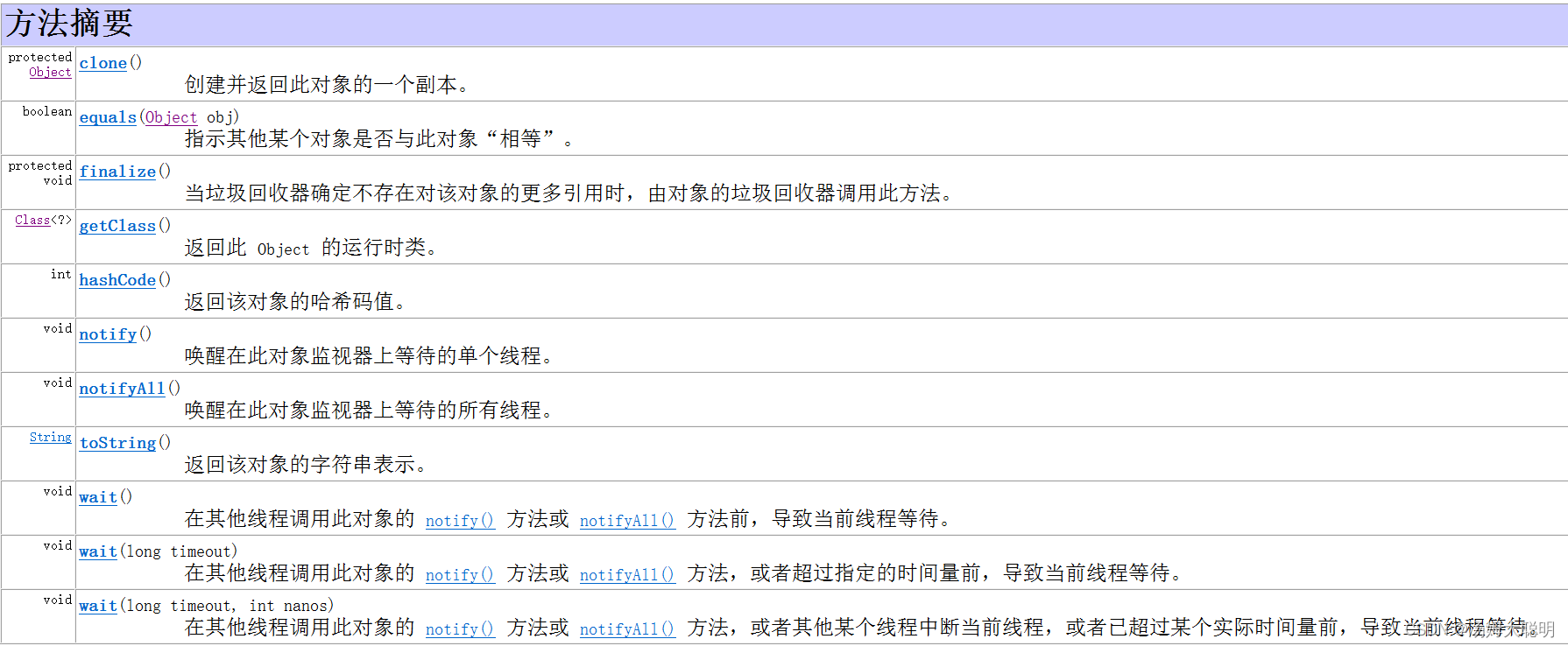 java打印map对象_引用数据类型_03