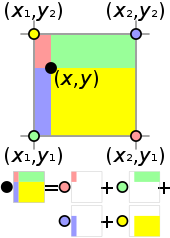 opencv warp_python_18