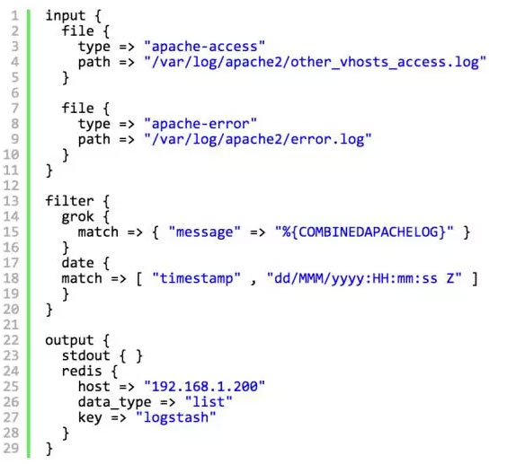 iot 设备数据处理程序架构图_java_15